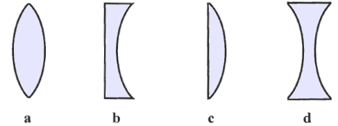 convergence