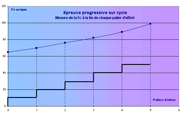 Christophe1Gr4.gif (60225 octets)